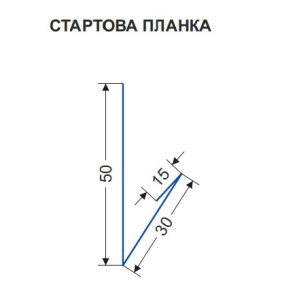 Стартова планка БЛОК-ХАУС. Photo 2